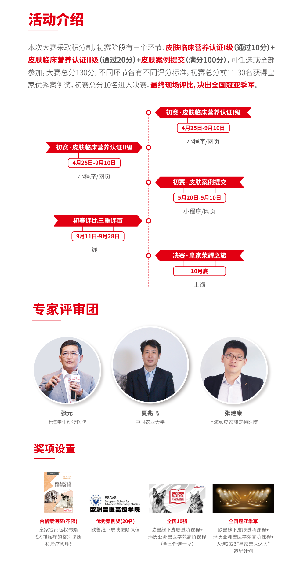 皇家临床案例竞赛参赛流程图