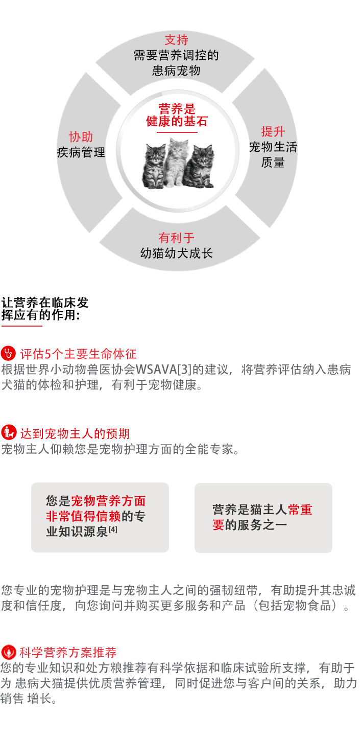 处方粮品类故事图片