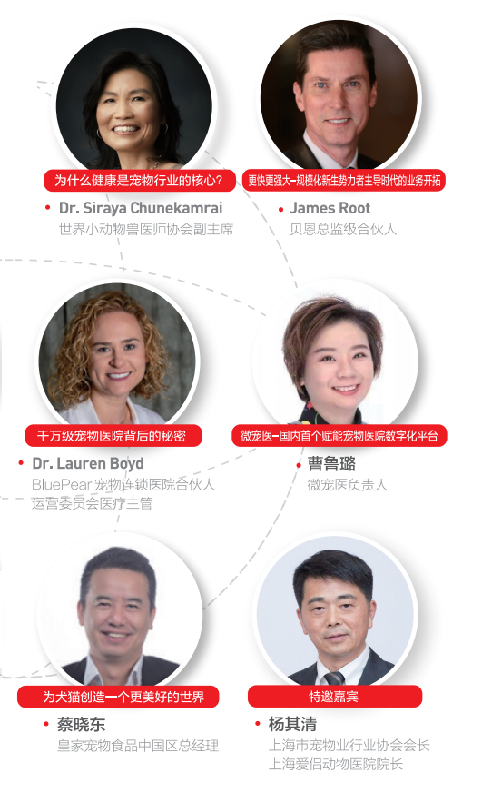 特邀嘉宾移动端图片